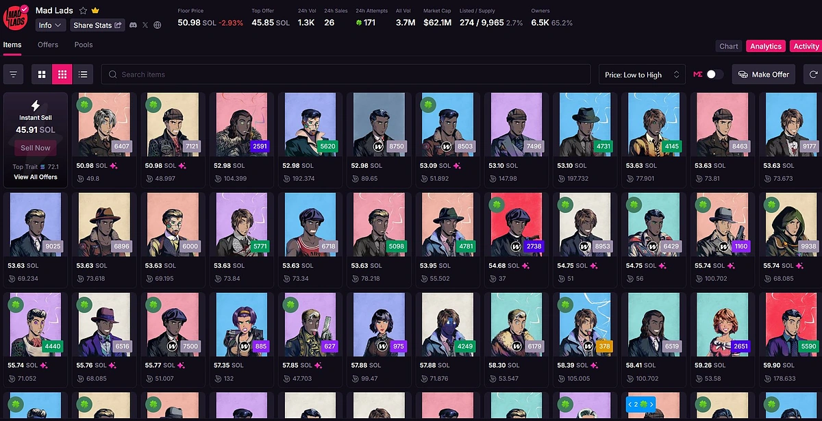 mad lads cover