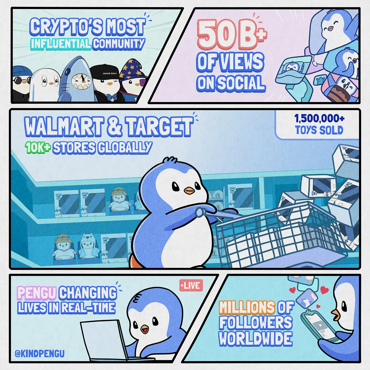 Pengu infographic