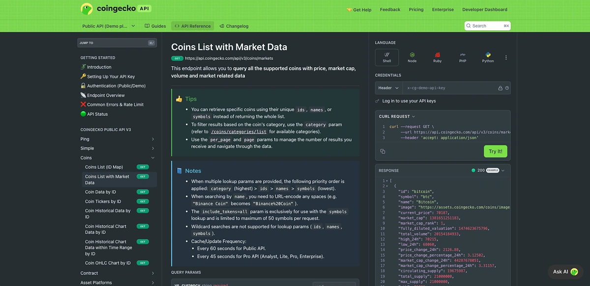 CoinGecko Crypto API - /coins/markets endpoint