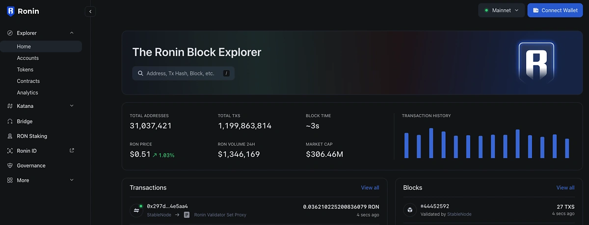 Visit Ronin Block Explorer