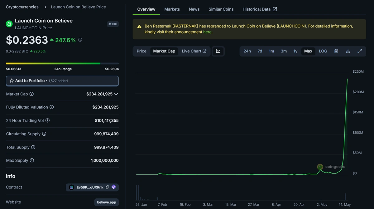 Launchcoin coin page