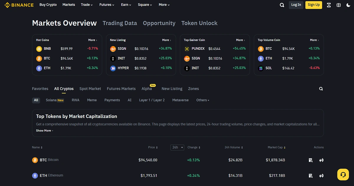 Binance