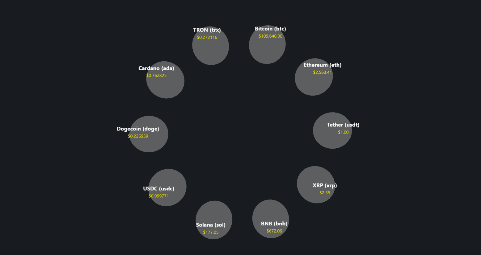 0.0001 bitcoin to naira (96) 사진