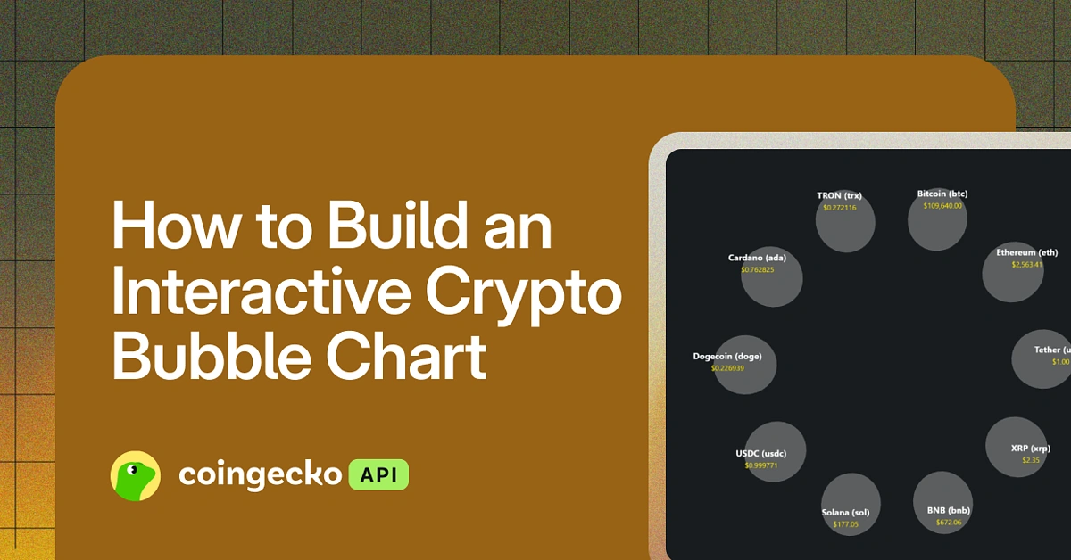 Crypto Bubble Chart