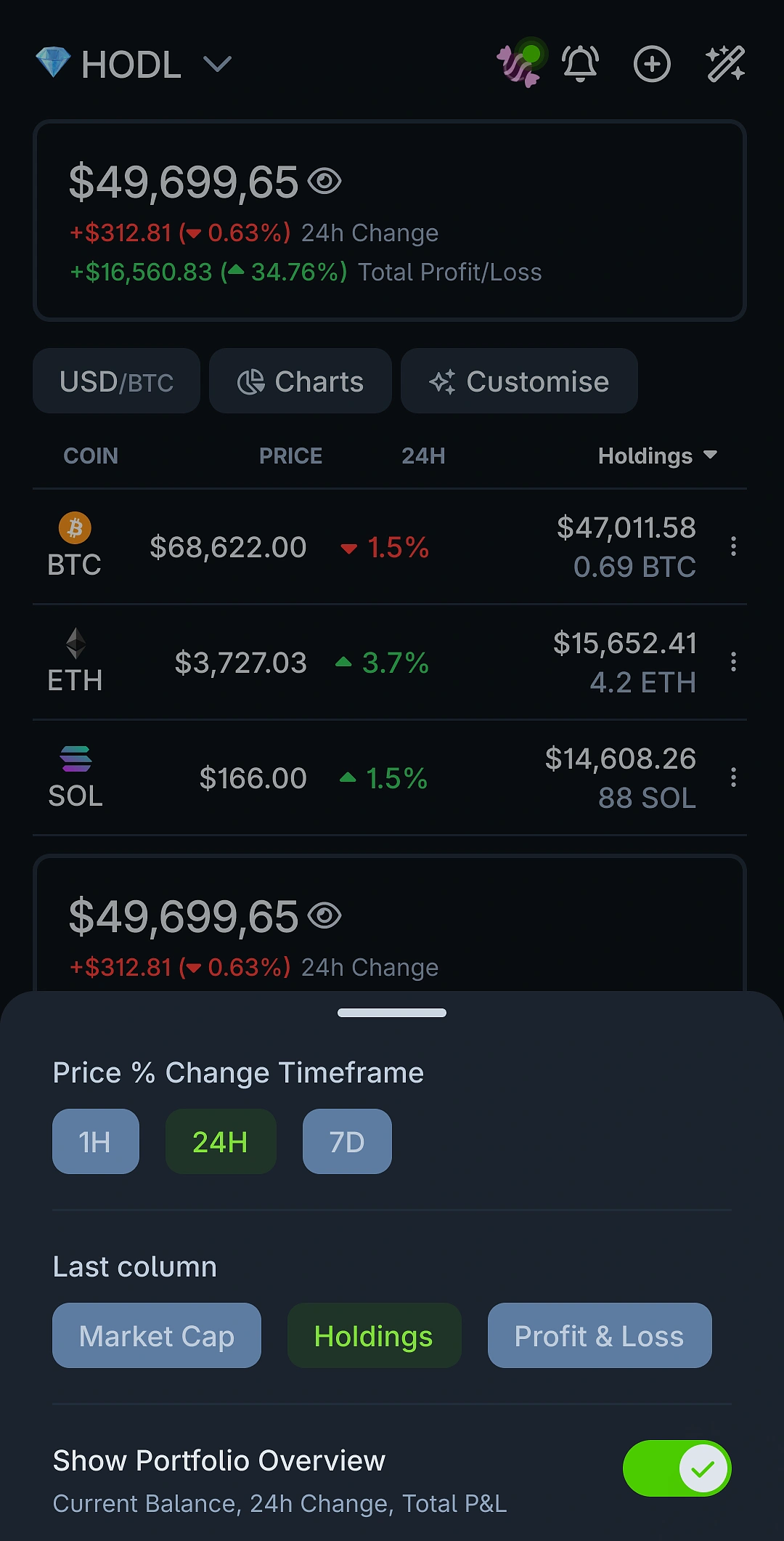 Customise CoinGecko Portfolio