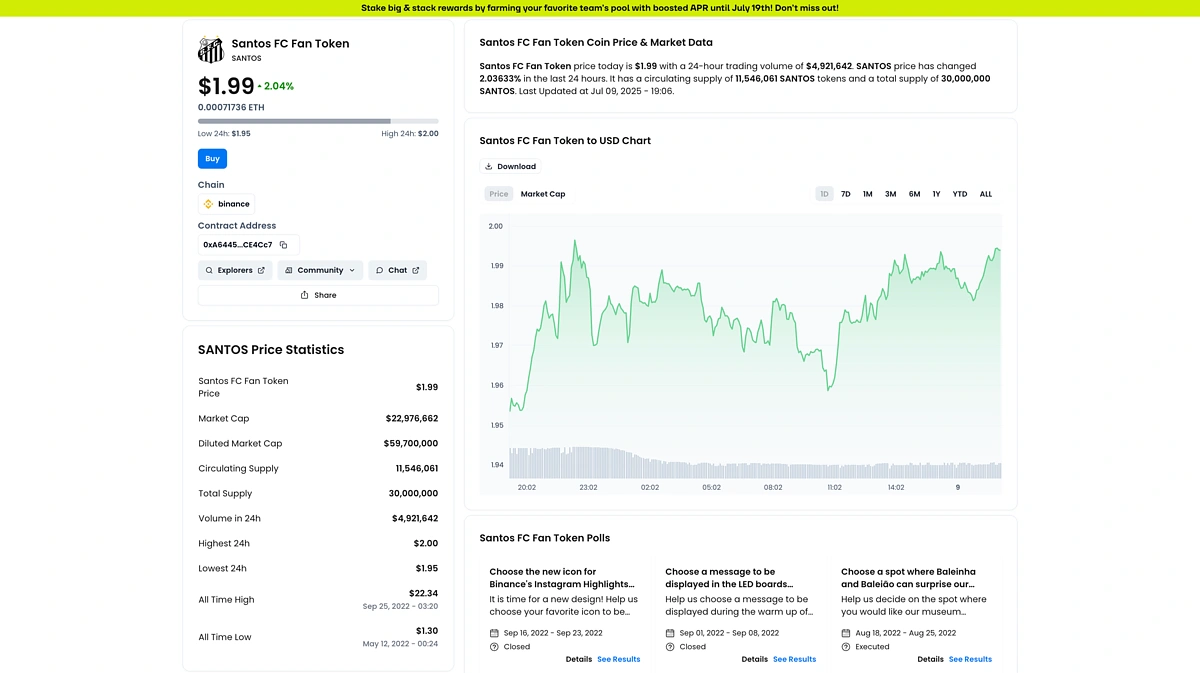 Santos FC Fan Tokens Market Chart from Coingecko API