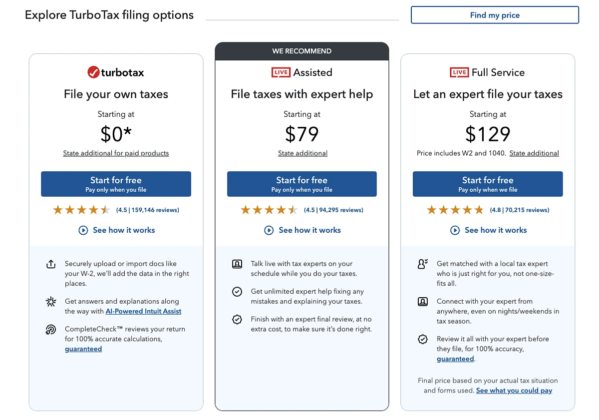 Top Crypto Tax Software 2025 | CoinGecko
