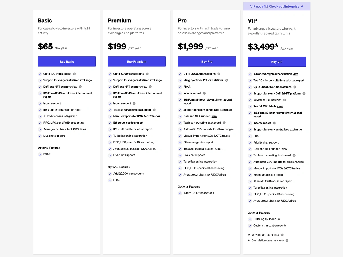 Top Crypto Tax Software 2025 | CoinGecko