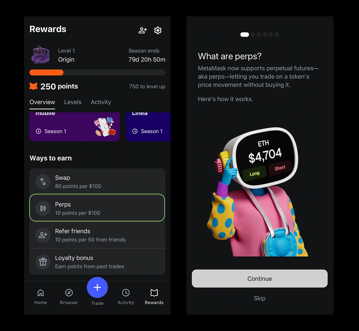 Преступники в MetaMask