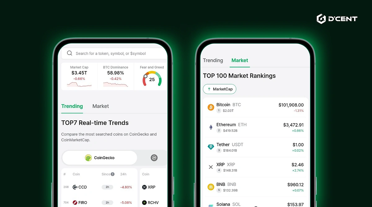 Открытие монет и токенов кошелька D'CENT