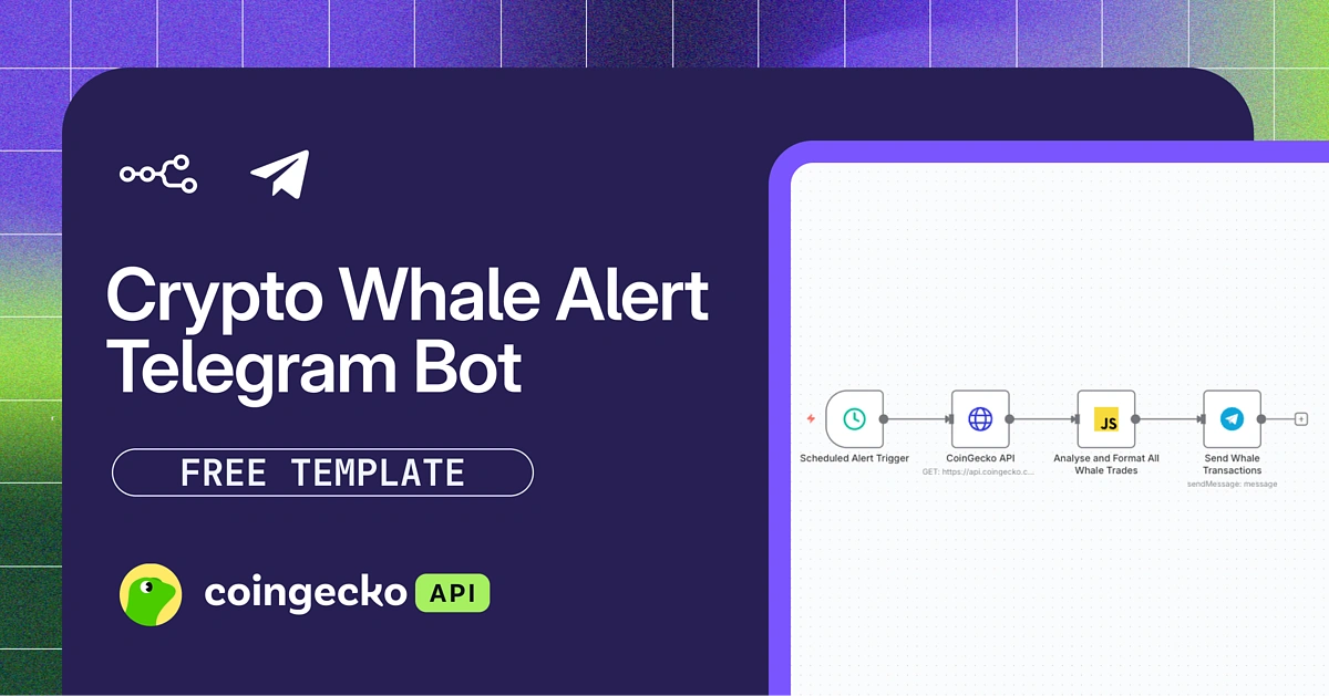 Crypto Whale Alert Telegram Bot (free n8n template) CoinGecko API
