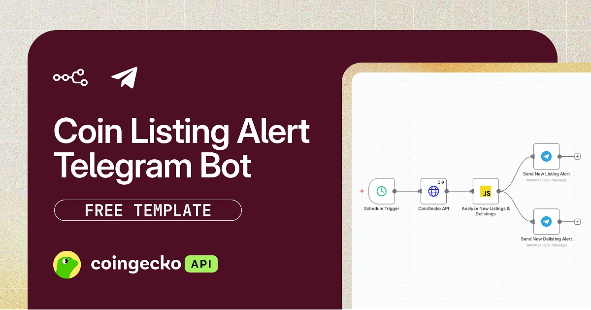 Crypto Exchange Coin Listing & Delisting Alert Bot (free n8n template) CoinGecko API