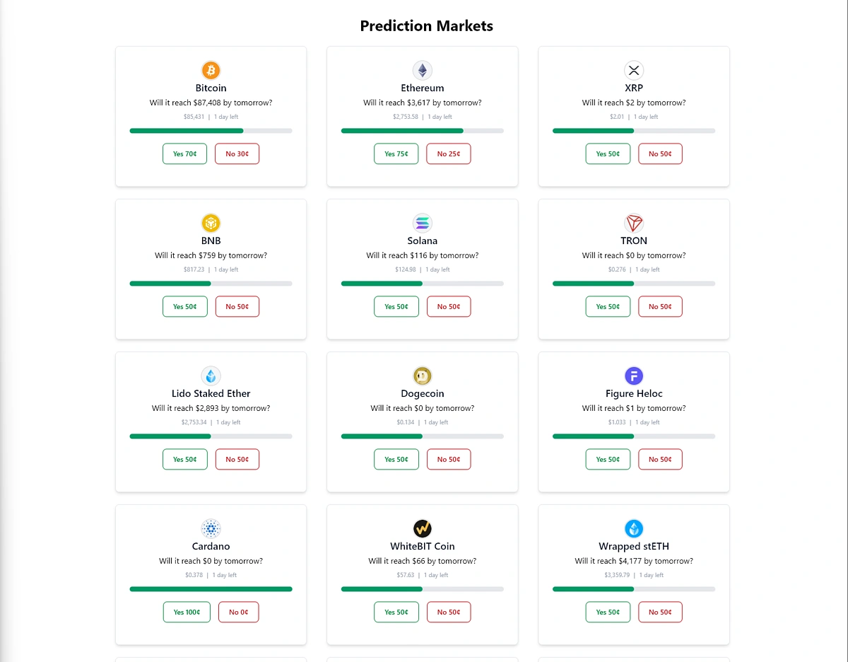 How to Build a Crypto Prediction Market App | CoinGecko API