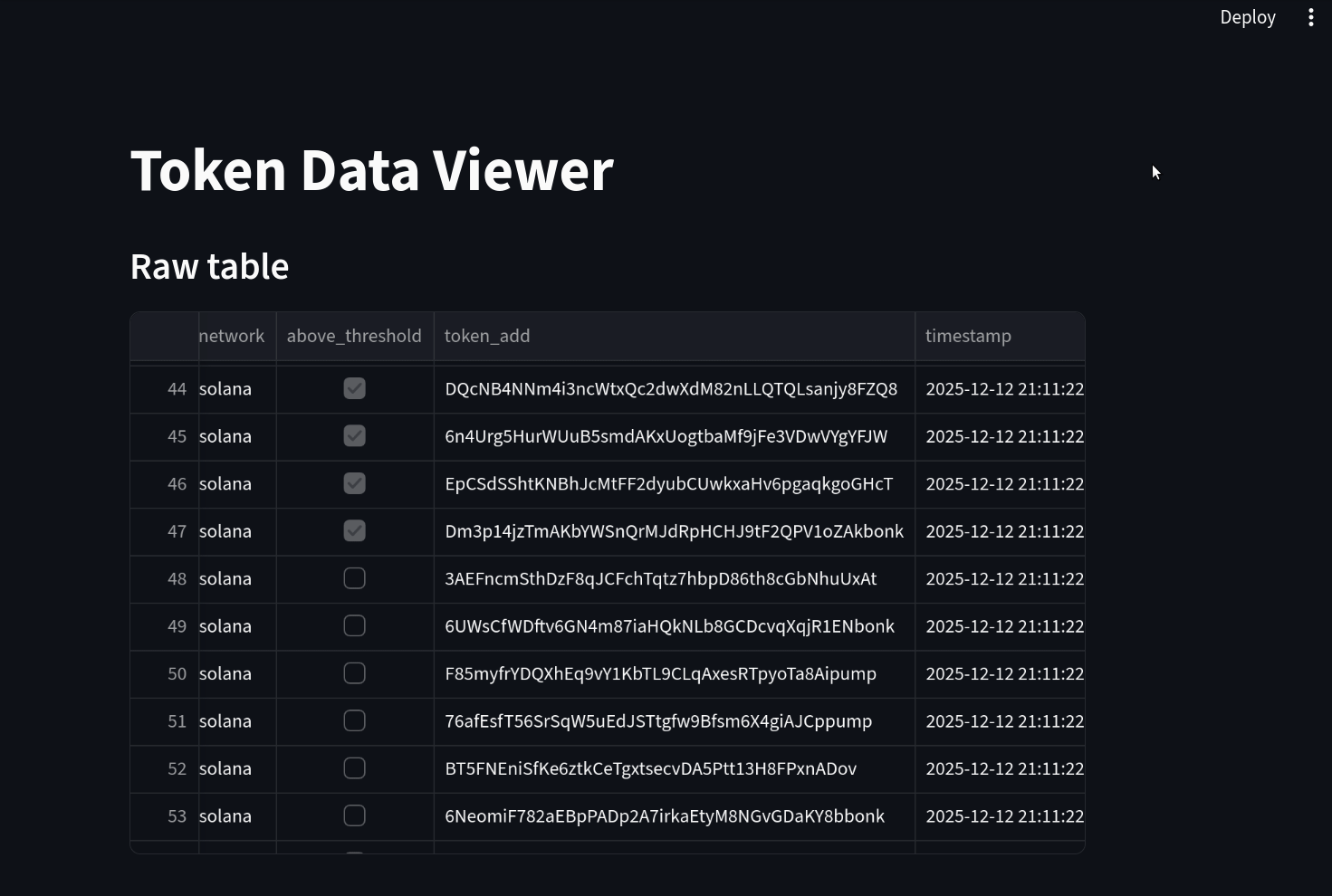How to Get Bonding Curve Data from Memecoin Launchpads | CoinGecko API