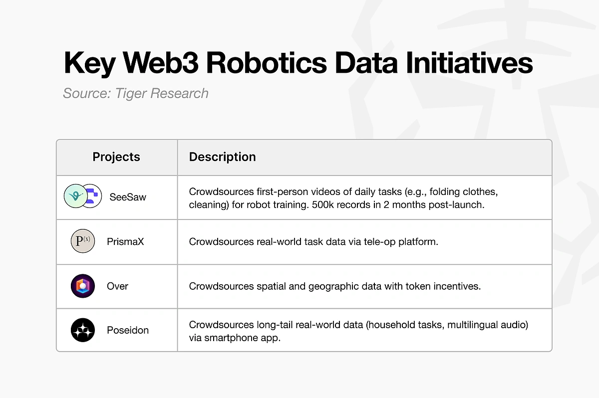 10 Crypto Market Shifts for 2026 | CoinGecko