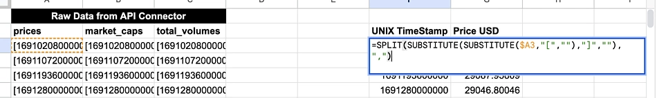 Using the split and substitute Google Sheets function