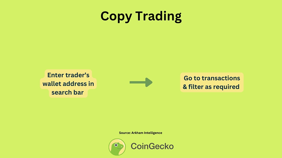 Copy trading with Arkham Inteligence