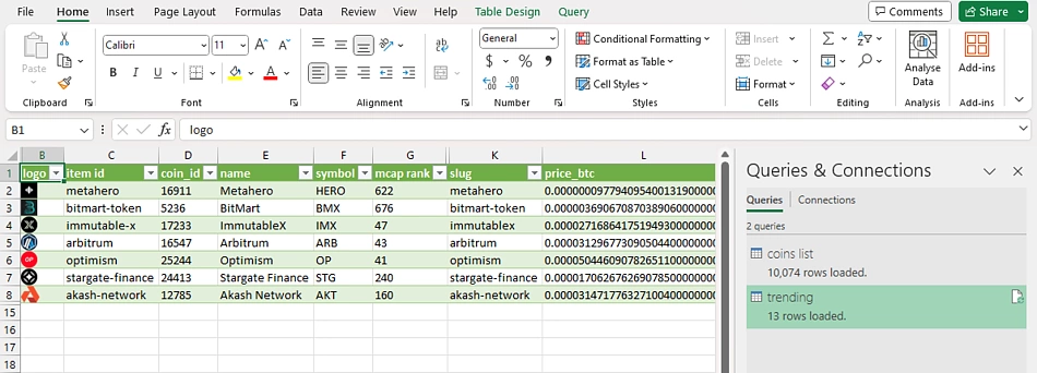 fetch trending cryptocurrency price data into excel workbook