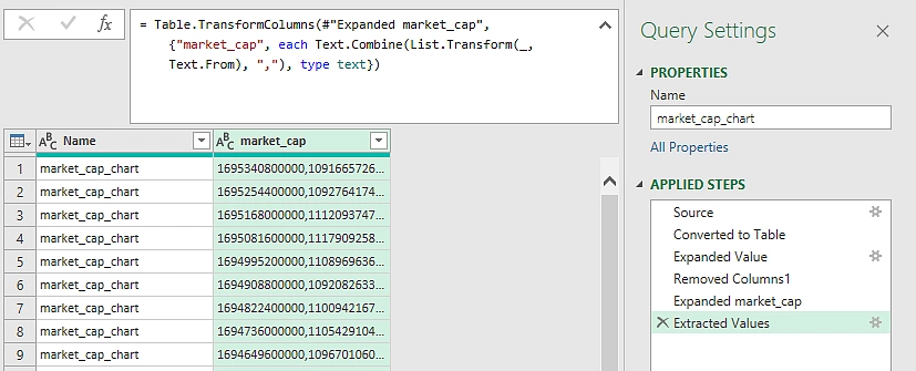 values are concatenated in excel power query editor
