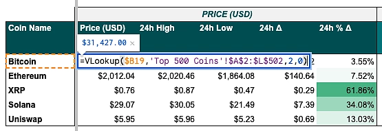 How to VLOOKUP Crypto Prices on Google Sheets