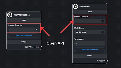 Add Your OpenAI API Key in Flowise