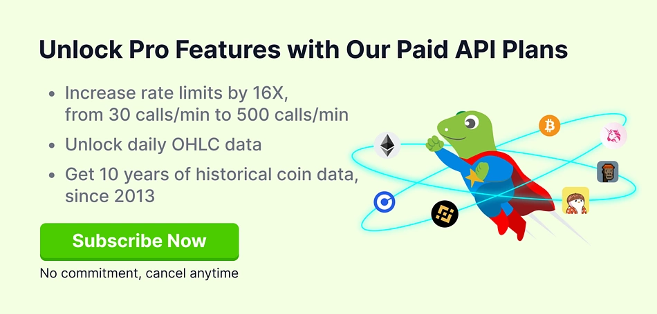 Unlock OHLC crypto price data with paid CoinGecko API plans