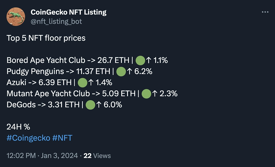 Twitter X bot that tweet out the current top 5 NFTs in trading volume with each of their floor prices and % change