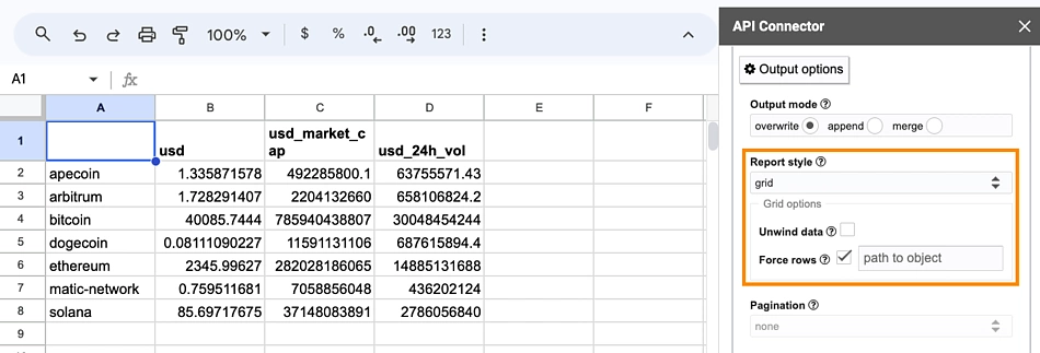 Nested data parsed in rows