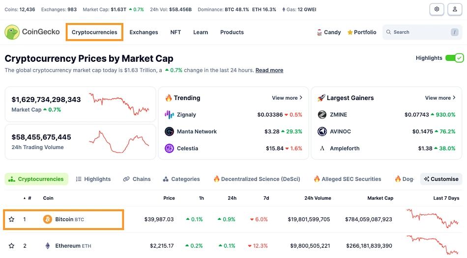 Coingecko homepage - cryptocurrency price tracker