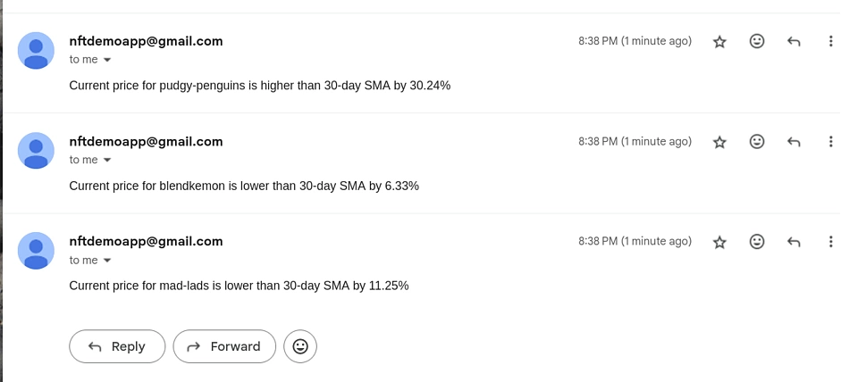 NFT price alerts in your gmail inbox - inbox email alerts for NFT floor prices