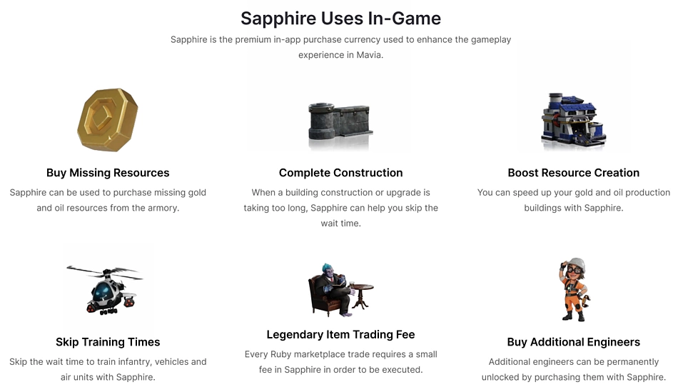 Sapphire Uses