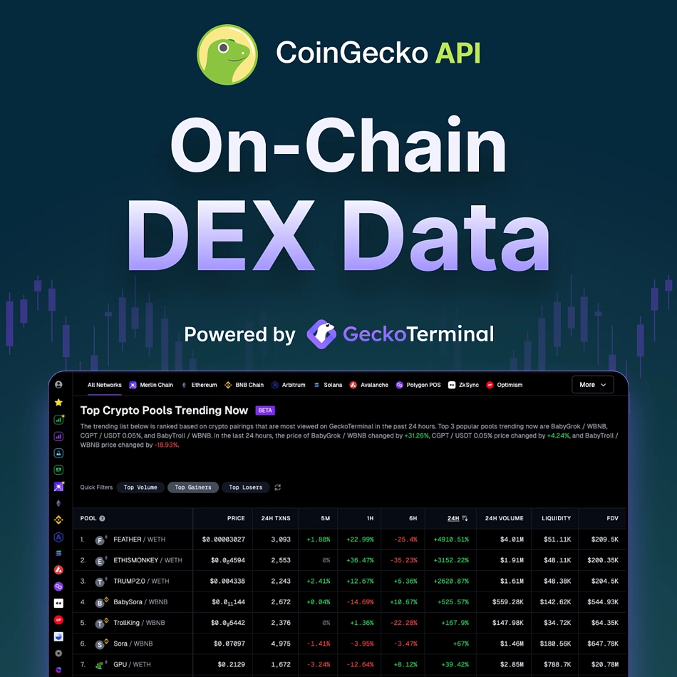 CoinGecko DEX API