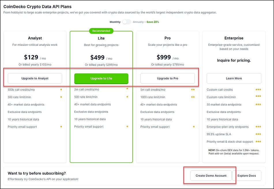CoinGecko pricing page with upgrade buttons highlighted