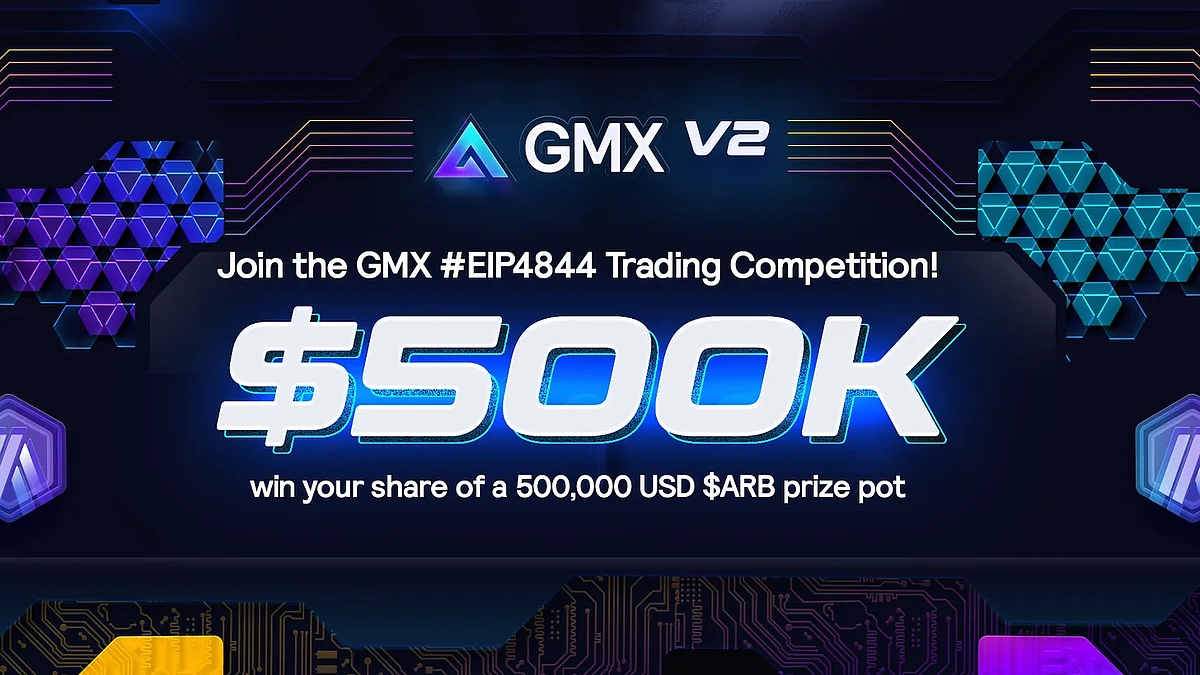 GMX EIP4844 Trading Competition