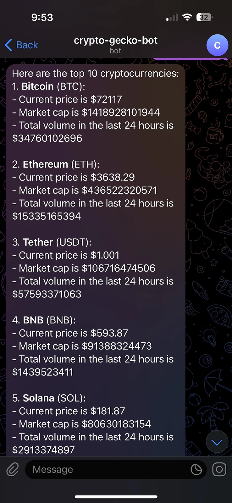 live crypto prices in telegram bot | crypto data api