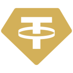 Tether Gold XAUT