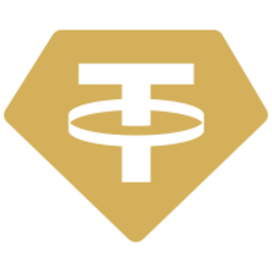 Tether Gold (XAUT) Logo