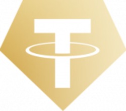 Tether Gold live price