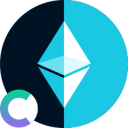 ETH RSI 60/40 Yield Set