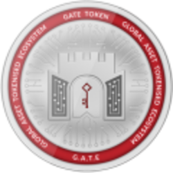 Msg token. Msg token