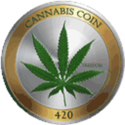Logo CannabisCoin (CANN)