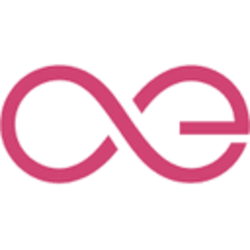 Aeternity on the Crypto Calculator and Crypto Tracker Market Data Page