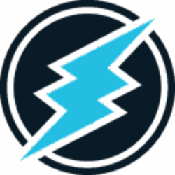 Electroneum On CryptoCalculator's Crypto Tracker Market Data Page