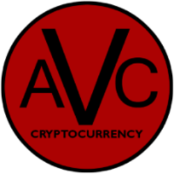 AVCCOIN Price in USD: AVC Live Price Chart & News | CoinGecko