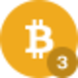 3x long bitcoin cash token