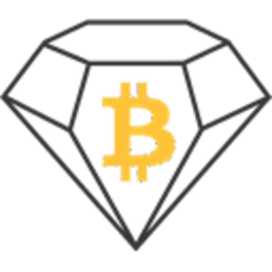 Bitcoin Diamond thumbnail