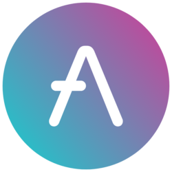 Aave Price in USD: AAVE Live Price Chart & News | CoinGecko