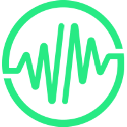 Logo of WEMIX Token