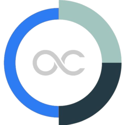 LockTrip On CryptoCalculator's Crypto Tracker Market Data Page