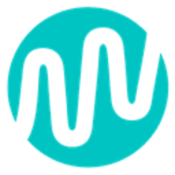 Worldcore logo